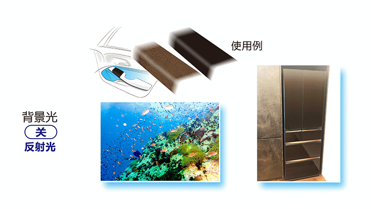 Garalit印刷技术科应用于家用电器(冰箱）操作面板的图案印刷