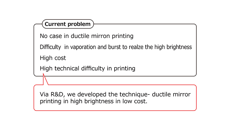 [Current problem] ・No case in ductile mirron printing   ・Difficulty in vaporation and burst to realze the high brightness  ・High cost  ・High technical difficulty in printing Via R&D, we developed the technique- ductile mirror printing in high brightness in low cost.