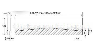 V Squeegee characterization