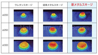 はんだ印刷結果拡大図