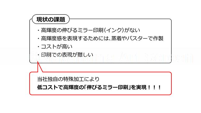 「現状の課題」・高輝度の伸びるミラー印刷（インク）がない ・高輝度感を表現するためには、蒸着やバスターで作成 ・コストが高い ・印刷での表現が難しい　当社独自の特殊加工により、低コストで高輝度の「伸びるミラー印刷」を実現!!!