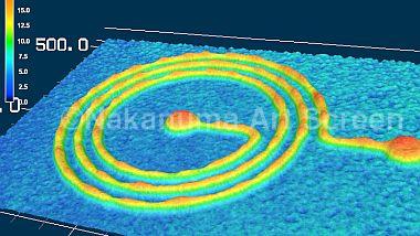 Measurement of printed profile-KTS-10