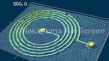 Measurement of printed profile- SRK-06